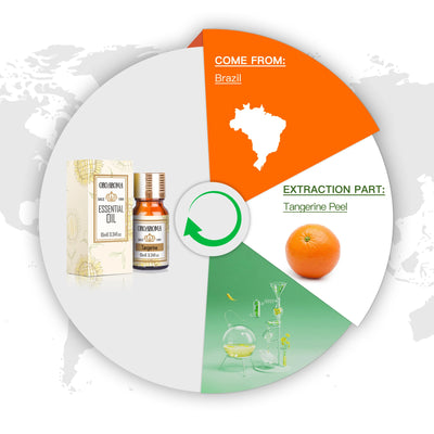 Oroaroma Tangerine Essential Oil – Natural Aroma for Body Care and Relaxation